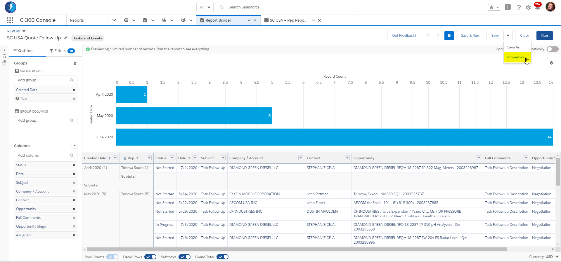 How to Determine Who Has Access to a SFDC Report or Dashboard and Share